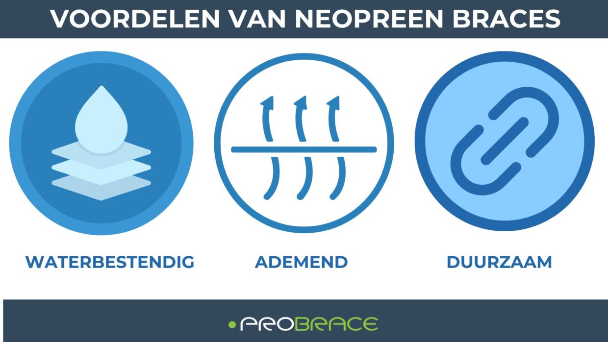Voordeel Neopreen Braces
