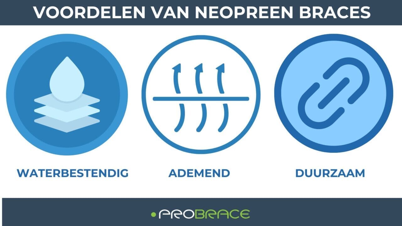 Voordeel Neopreen Braces
