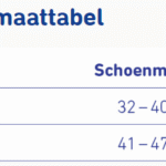 Bauerfeind Viscospot Inlegzolen Maattabel Nl