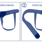 Enkelzijdige En Dubbelzijdige Liesbreukband Thuasne Ortel