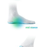 Fitbrace Ecodasher Plus Aanpasbare Inlegzool, Voetzool, Steunzool (3)