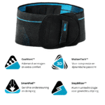Össur Formfit® Pro Back Rugbrace