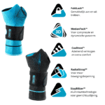 Össur Formfit® Pro Wrist Polsbrace Eigenschappen