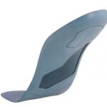 bauerfeind ergopad redux heel twee steunzolen hielspoor probrace.com