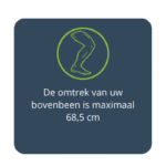 Iwalk Checklist Voor Maat & Gewicht