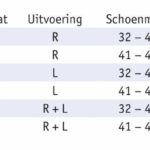 viscospot bauerfeind probrace hielhakjes gelhakjes gelkussens