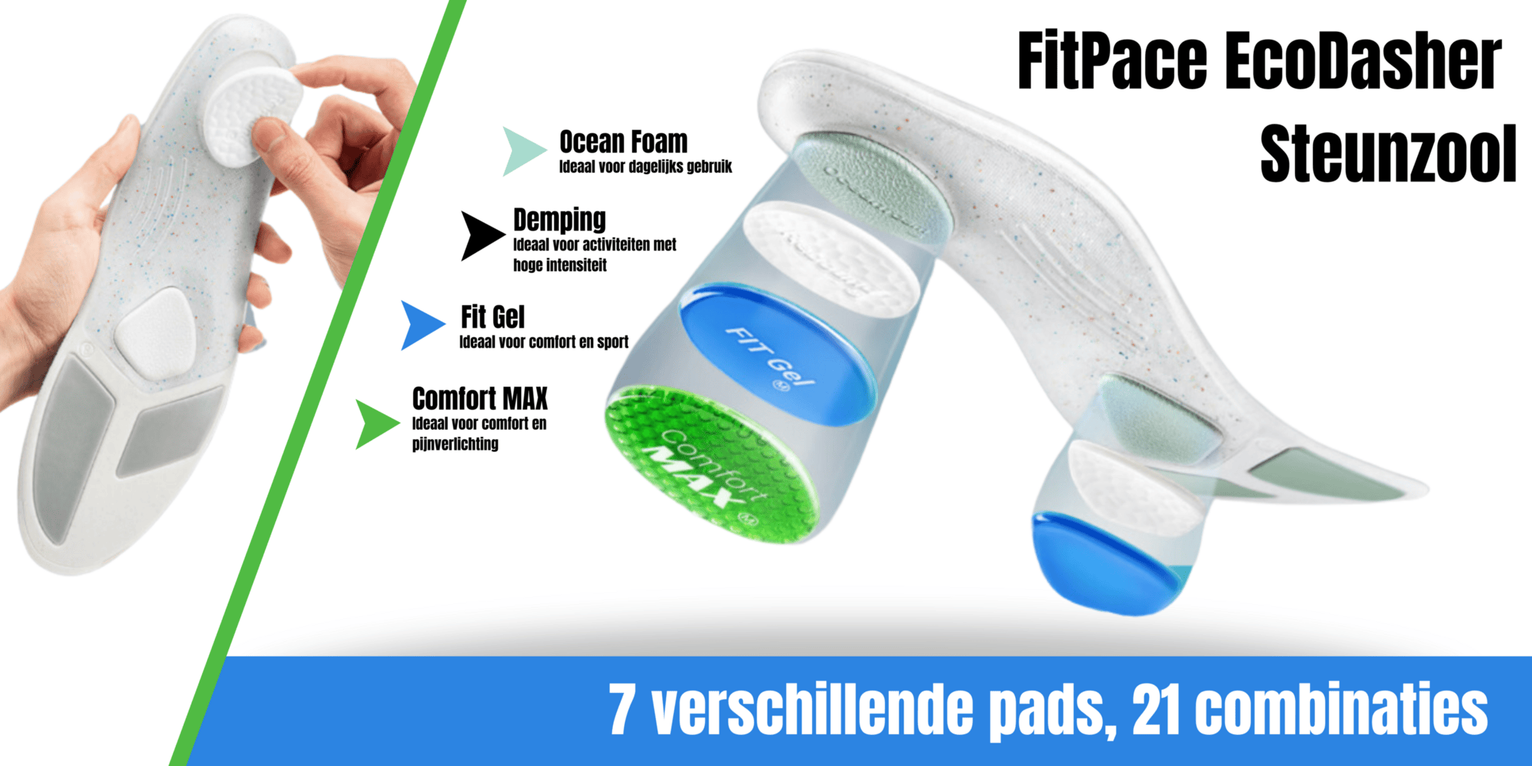 Fitpace Ecodasher Steunzool 7 Verschillende Pads, 20 Combinaties