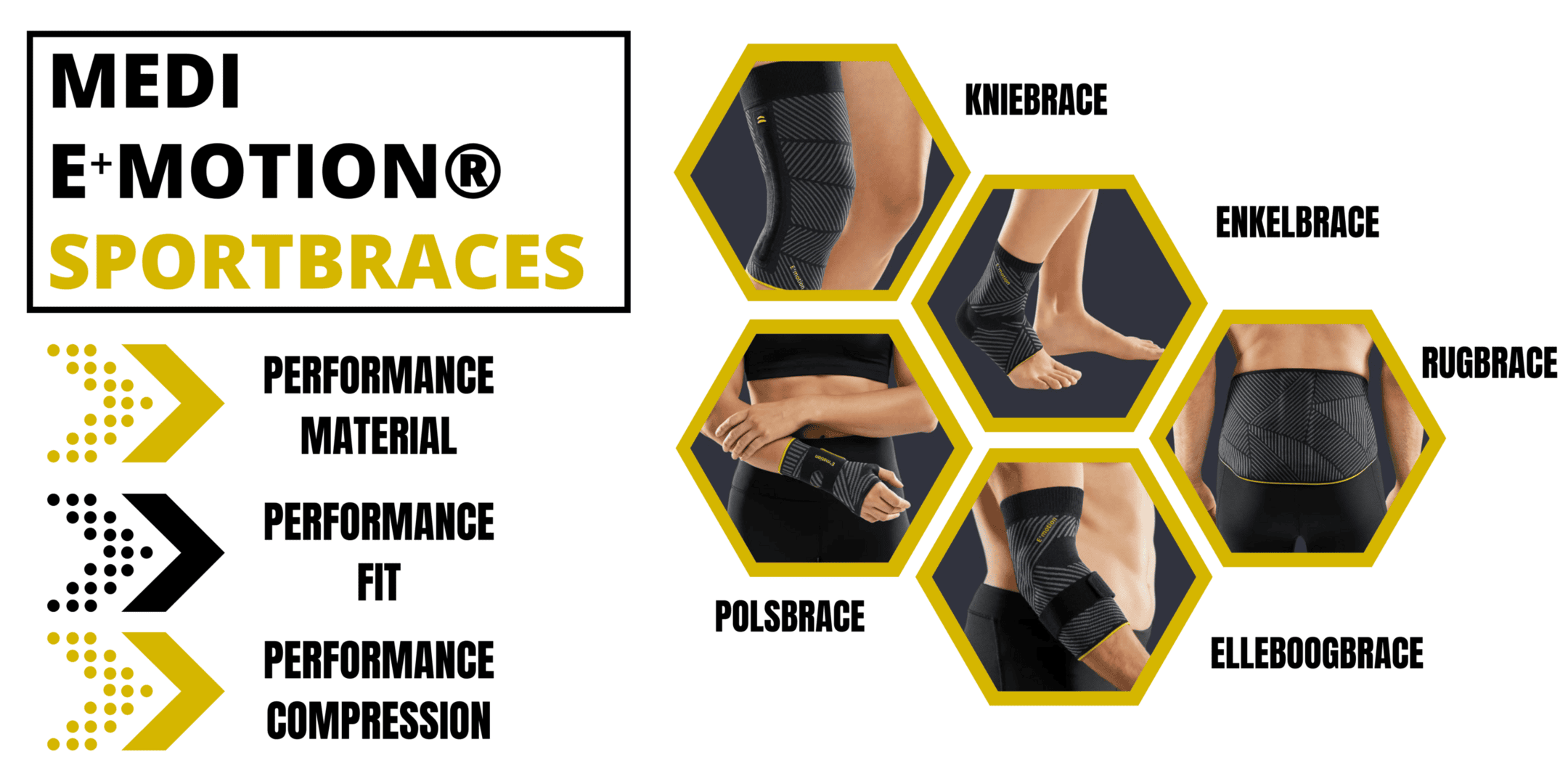 Medi E⁺motion® Sportbraces (1)