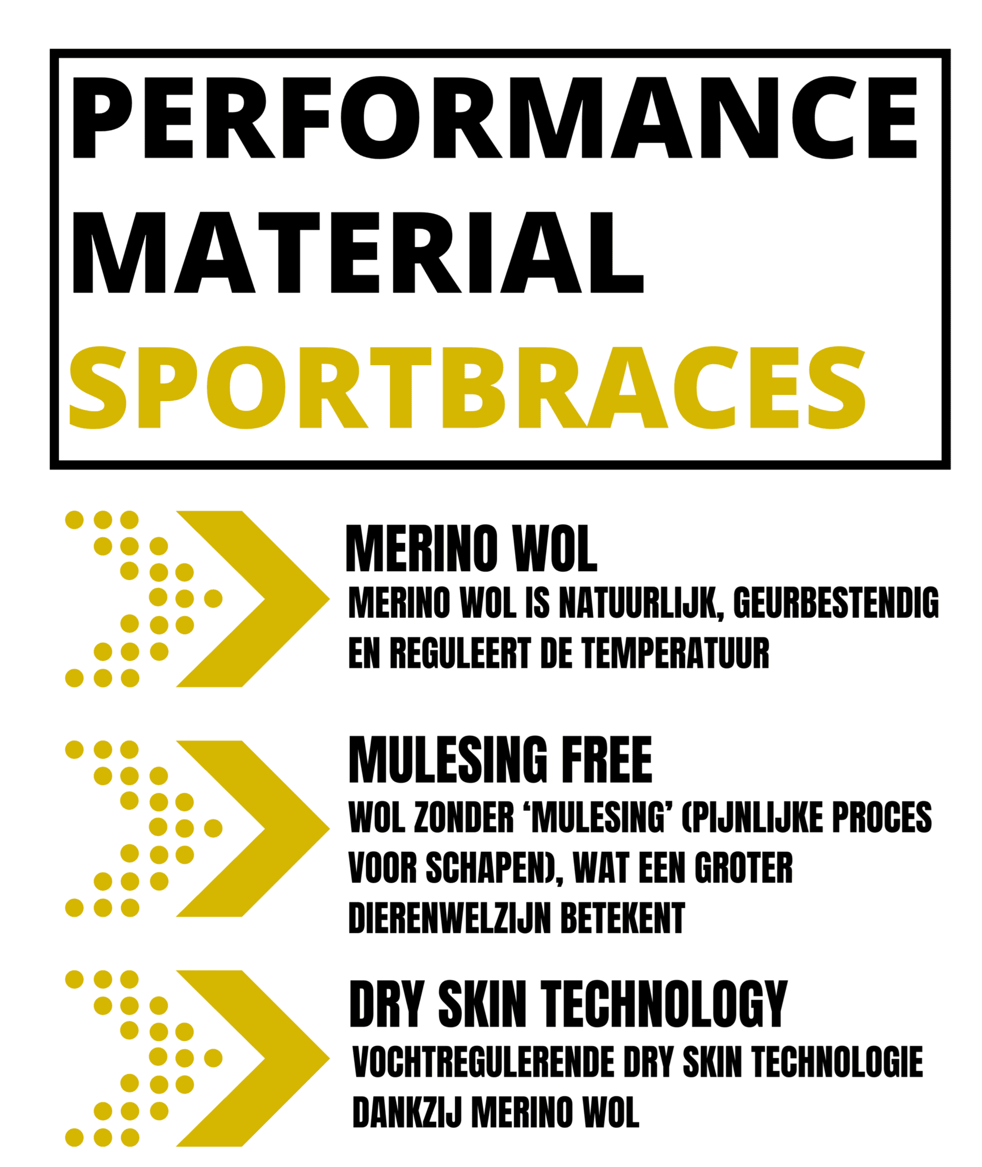 Medi Performance Material Sportbraces