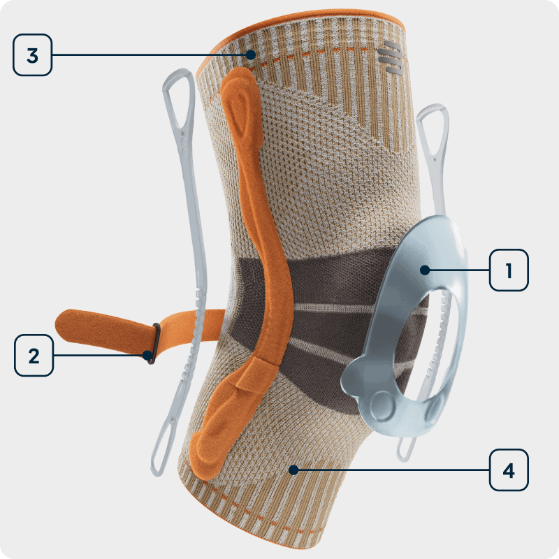 Bauerfeind Outdoor Kniebrace Uitgelegd